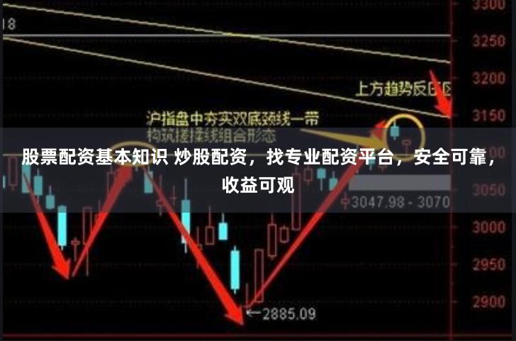 股票配资基本知识 炒股配资，找专业配资平台，安全可靠，收益可观
